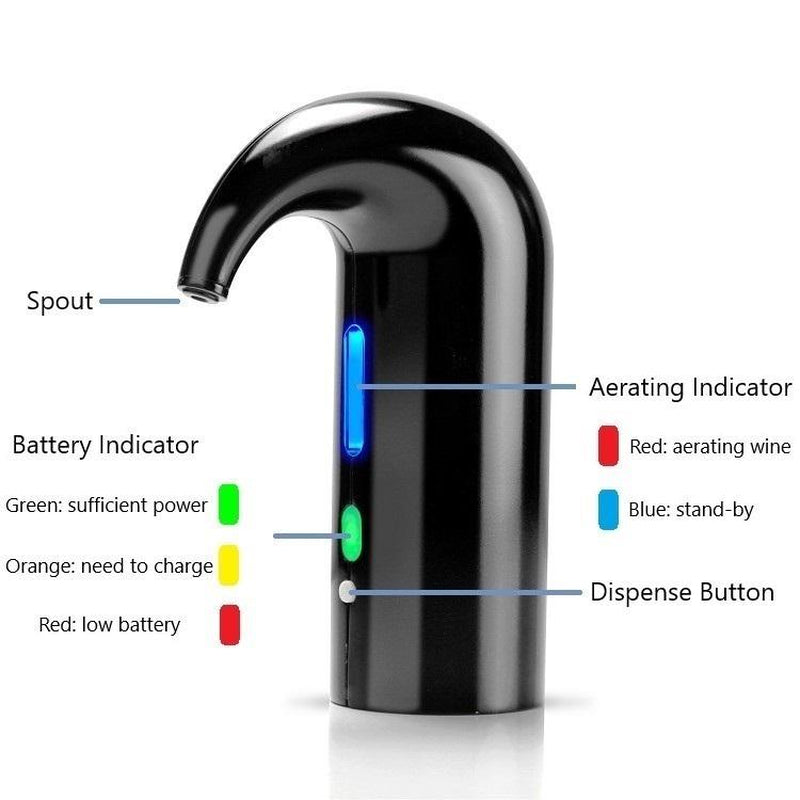 3-in-1 Electric Wine Aerator, Pourer & Vacuum Preserver with Storage Base 